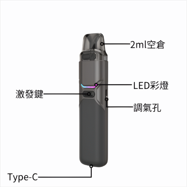 fitpod o shadow