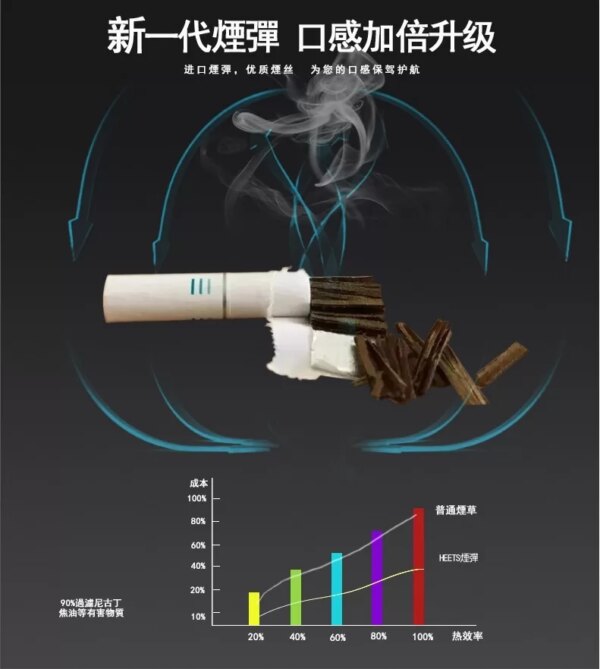 heets加熱煙