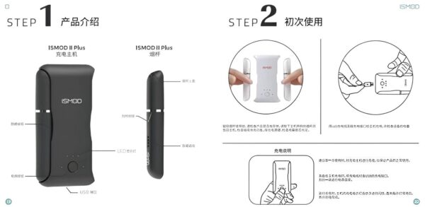ismod ii plus 雙單桿加熱煙機