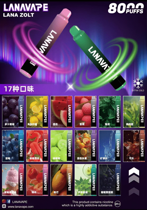 lana 口