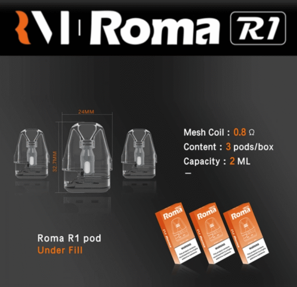 roma r 空煙倉